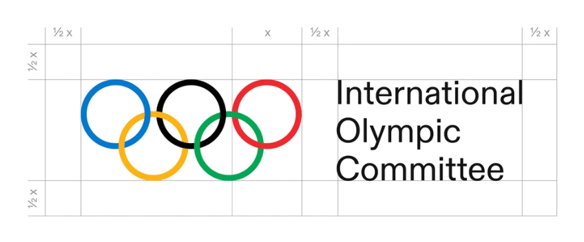 The new IOC logo with the spacing demonstrated