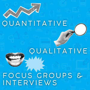 The word quantitative with a arrow going up, the word qualitative with a hand holding a magnifying glass, and the words focus groups & interviews with a mouth shouting
